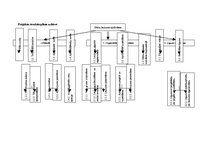 Paraugs 'Bērnu rotaļu laukuma ierīkošana', 8.
