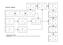 Paraugs 'Bērnu rotaļu laukuma ierīkošana', 10.