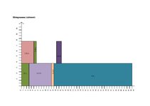 Paraugs 'Bērnu rotaļu laukuma ierīkošana', 16.