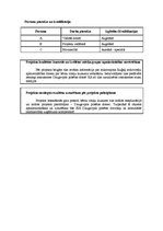 Paraugs 'Bērnu rotaļu laukuma ierīkošana', 18.