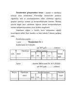 Konspekts 'Grāmatvedības formas, to raksturojums', 4.