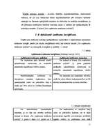 Referāts 'Uzņēmuma ienākuma nodokļa aprēķins un uzskaite grāmatvedībā', 11.