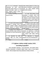 Referāts 'Uzņēmuma ienākuma nodokļa aprēķins un uzskaite grāmatvedībā', 12.