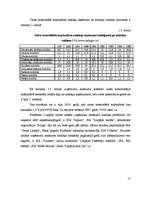 Referāts 'Uzņēmuma ienākuma nodokļa aprēķins un uzskaite grāmatvedībā', 13.