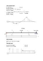 Paraugs 'Sijas aprēķins', 4.