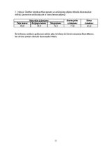 Referāts 'Pāļu pamati', 11.