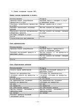 Referāts 'ВВП - важнейший макроэкономический показатель системы национальных счетов', 12.