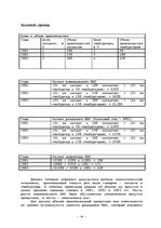 Referāts 'ВВП - важнейший макроэкономический показатель системы национальных счетов', 26.