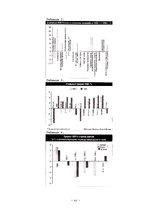Referāts 'ВВП - важнейший макроэкономический показатель системы национальных счетов', 42.
