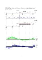 Konspekts 'Daudzlaidumu locīklu sijas aprēķins', 2.
