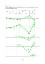 Konspekts 'Daudzlaidumu locīklu sijas aprēķins', 5.