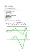 Konspekts 'Daudzlaidumu locīklu sijas aprēķins', 10.