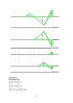Konspekts 'Daudzlaidumu locīklu sijas aprēķins', 11.