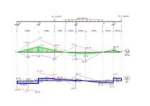 Konspekts 'Daudzlaidumu locīklu sijas aprēķins', 15.
