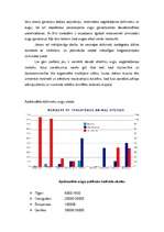 Konspekts 'Dzīvnieku un augu sugu degradācija un izzušana', 9.