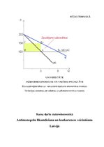 Referāts 'Antimonopolu likumdošana un konkurences veicināšana Latvijā', 1.