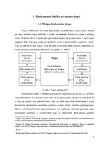Referāts 'Antimonopolu likumdošana un konkurences veicināšana Latvijā', 5.