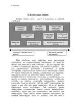 Referāts 'E-komercija', 10.