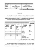 Referāts 'Hanta vīrusu infekcija', 7.