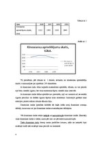 Referāts 'Dinamikas rindu analīzes praktiskā izmantošana mārketinga un reklāmas pētīšanā', 4.