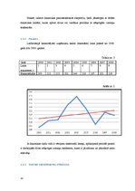 Referāts 'Dinamikas rindu analīzes praktiskā izmantošana mārketinga un reklāmas pētīšanā', 10.