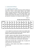 Referāts 'Dinamikas rindu analīzes praktiskā izmantošana mārketinga un reklāmas pētīšanā', 16.