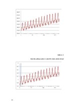 Referāts 'Dinamikas rindu analīzes praktiskā izmantošana mārketinga un reklāmas pētīšanā', 23.