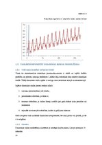Referāts 'Dinamikas rindu analīzes praktiskā izmantošana mārketinga un reklāmas pētīšanā', 24.