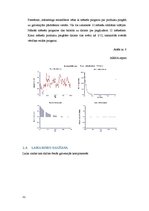 Referāts 'Dinamikas rindu analīzes praktiskā izmantošana mārketinga un reklāmas pētīšanā', 31.