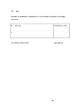 Diplomdarbs 'Resursu izpēte biznesa uzsākšanai transporta pakalpojumu jomā', 61.