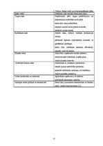 Biznesa plāns 'Biznesa ideja', 17.