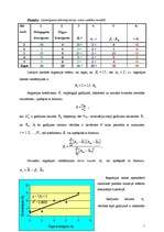 Referāts 'Viena indeksa modelis', 7.