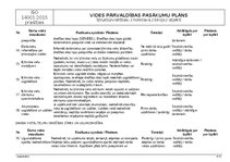 Paraugs 'Vides pārvaldības pasākumu plāns', 4.