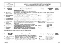 Paraugs 'Vides pārvaldības pasākumu plāns', 5.