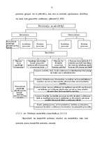 Diplomdarbs 'Latvijas nodokļu politika', 21.