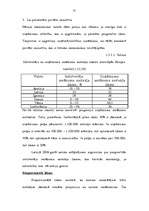 Diplomdarbs 'Latvijas nodokļu politika', 37.