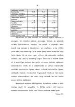 Diplomdarbs 'Latvijas nodokļu politika', 60.