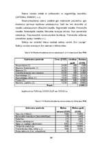 Biznesa plāns 'Estētikas centrs "Asahi"', 14.