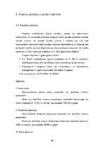 Biznesa plāns 'Estētikas centrs "Asahi"', 19.