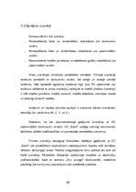 Biznesa plāns 'Estētikas centrs "Asahi"', 21.