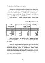 Biznesa plāns 'Estētikas centrs "Asahi"', 24.