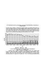 Konspekts 'Pievienotās vērtības nodokļa loma Latvijas budžetā', 3.