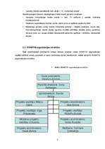 Prakses atskaite 'Prakse biedrībā "Avantis"', 5.