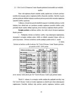 Diplomdarbs 'Gada pārskati un to analīze uzņēmumā SIA “CIRCLE K BUSINESS CENTRE”', 25.