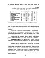 Diplomdarbs 'Gada pārskati un to analīze uzņēmumā SIA “CIRCLE K BUSINESS CENTRE”', 36.