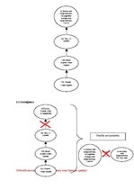 Konspekts 'Juridisko metožu mācība', 3.