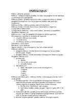 Konspekts 'Infekcijas', 1.