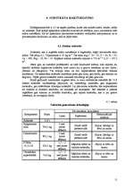 Referāts 'Salāti', 10.