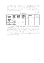 Referāts 'Salāti', 24.