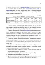 Biznesa plāns 'Kaņepju audzēšana Latvijā', 20.